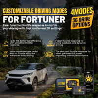gallery-modes-fortuner