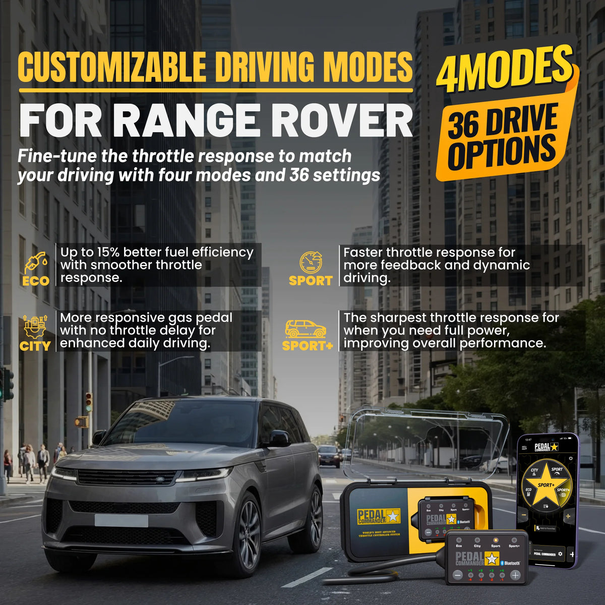 Driver Assist Domain Controller Ranger Rover Pedal Commander® Throttle Controller for Range Rover Sport