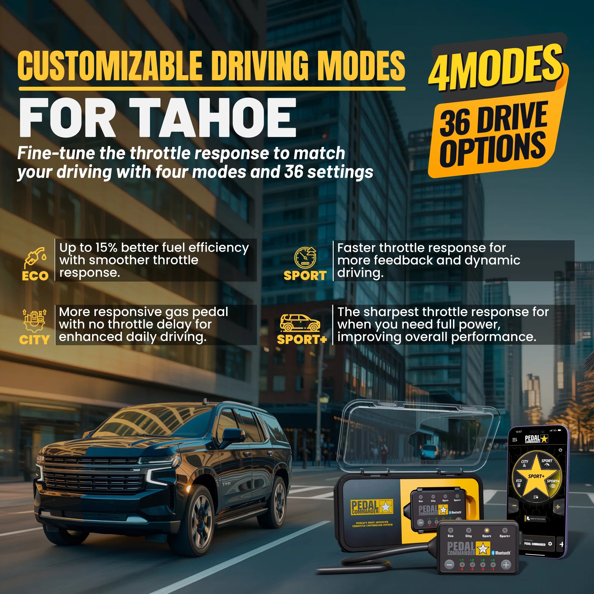 gallery-modes-tahoe