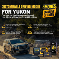 gallery-modes-yukon