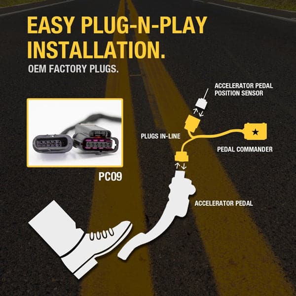 Merchant Pedal Commander PC09 has an easy plug-n-play installation between your accelerator pedal sensor and accelerator pedal