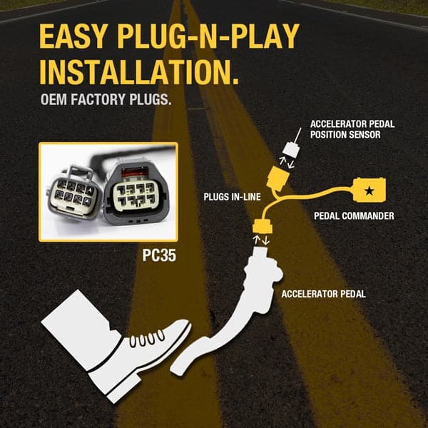 Merchant Pedal Commander PC35 has an easy plug-n-play installation between your accelerator pedal sensor and accelerator pedal