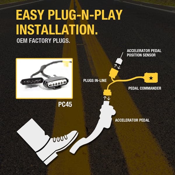 Merchant Pedal Commander PC45 has an easy plug-n-play installation between your accelerator pedal sensor and accelerator pedal