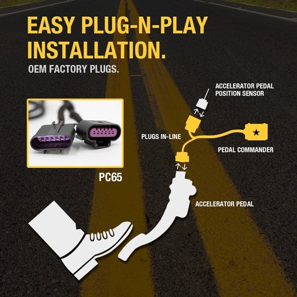 Merchant Pedal Commander PC65 has an easy plug-n-play installation between your accelerator pedal sensor and accelerator pedal